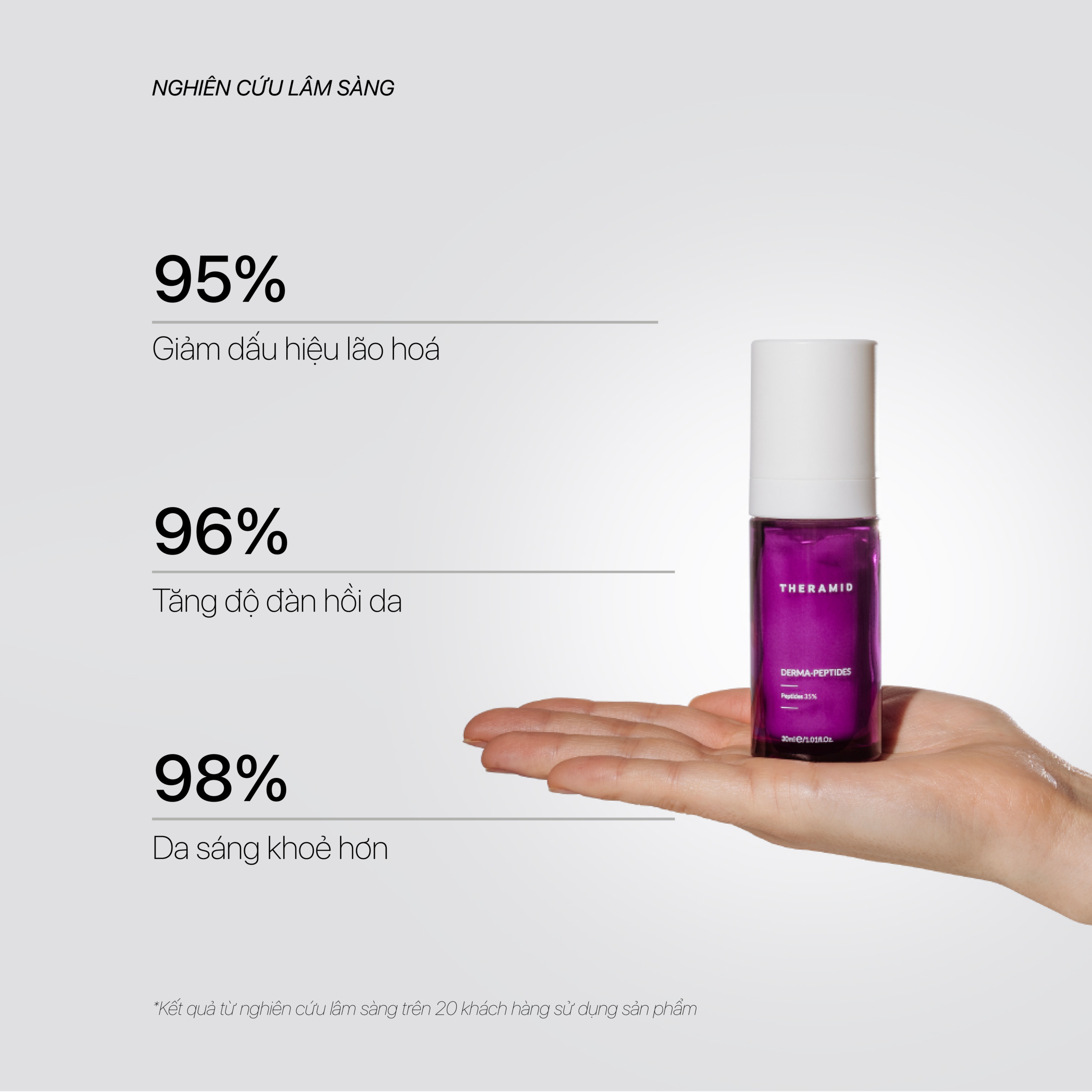 DERMA-PEPTIDES - Ảnh 3