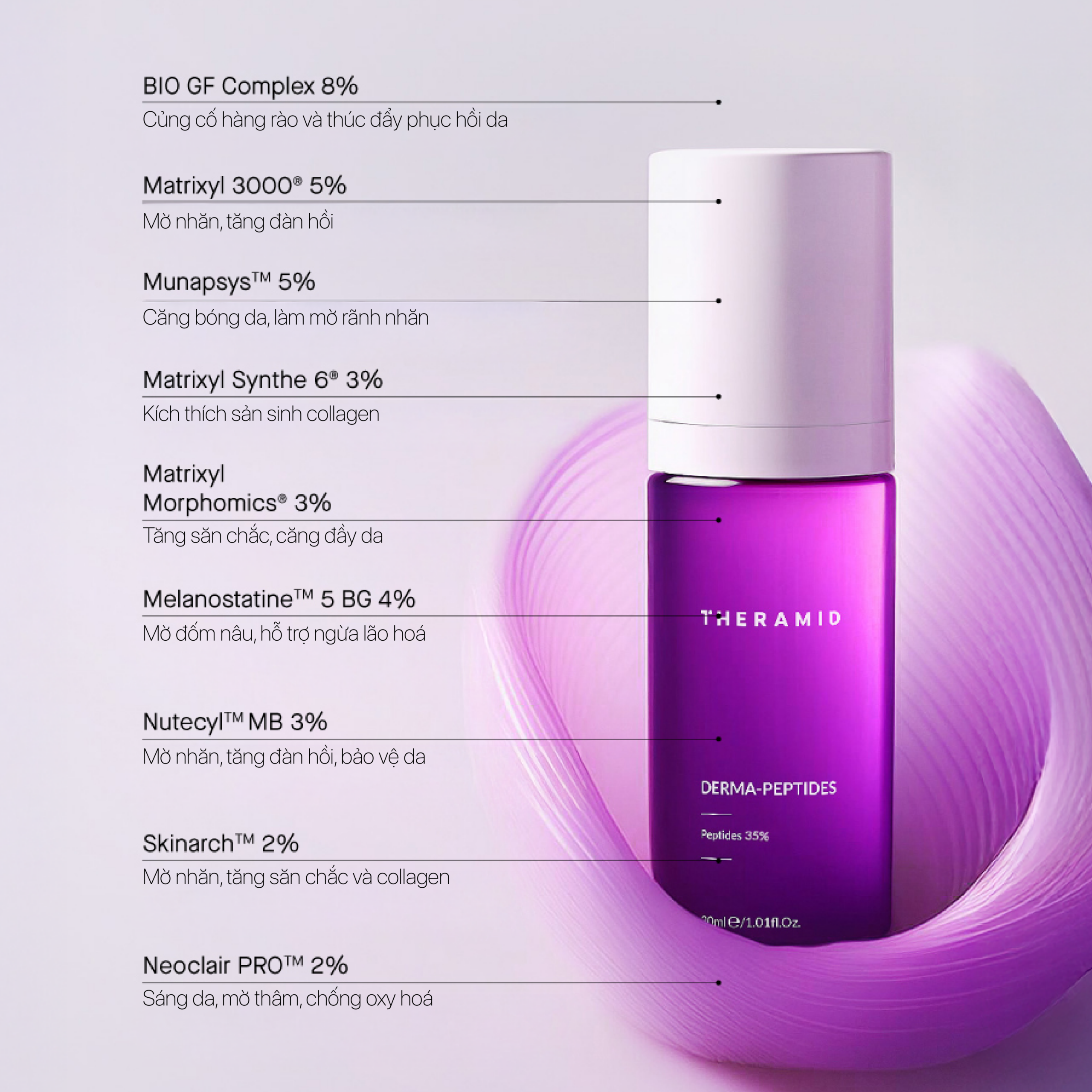 DERMA-PEPTIDES - Ảnh 5