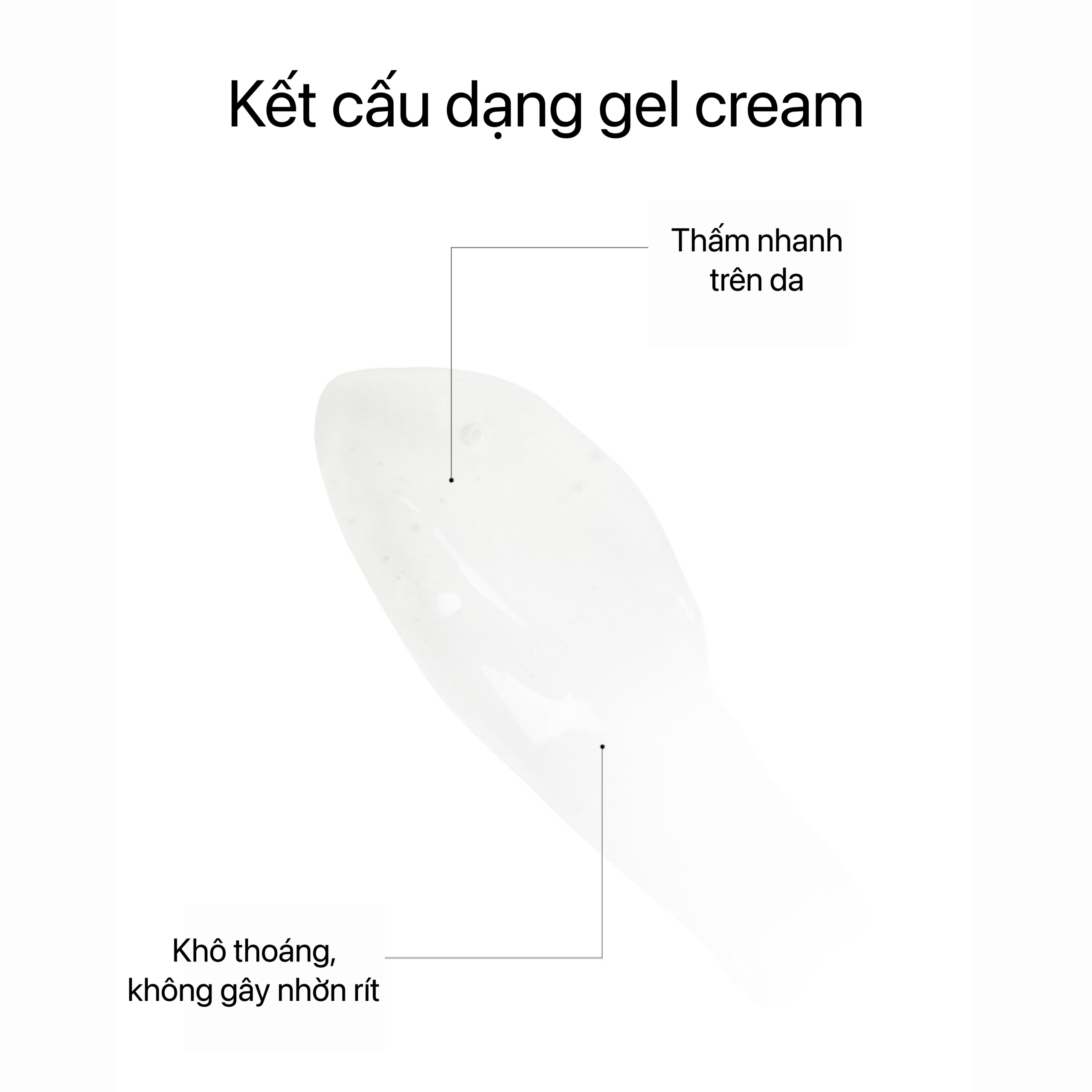 NIACINAMIDE GLOW CREAM (Mini size) 15ml - Ảnh 9