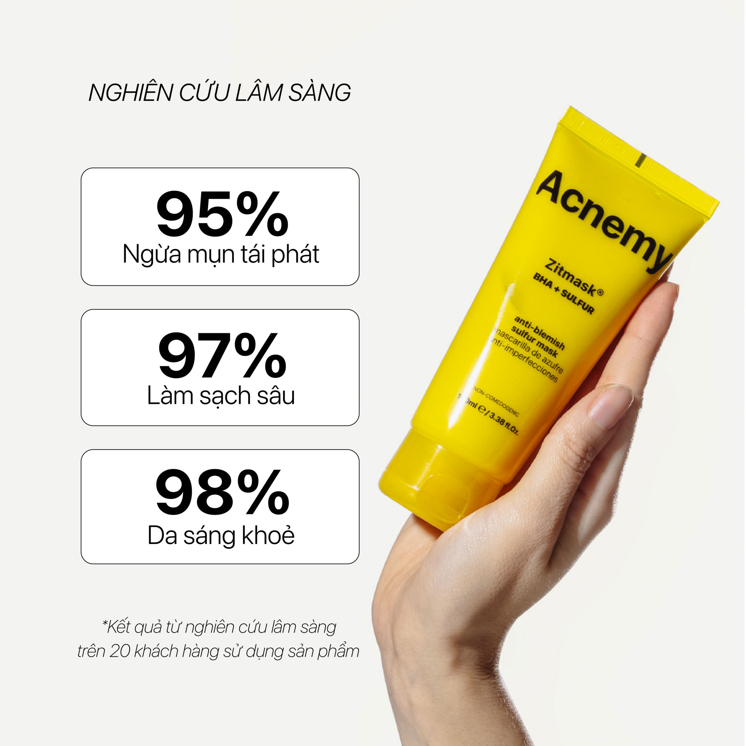ZITMASK® ANTI-BLEMISH SULFUR MASK - Ảnh 3