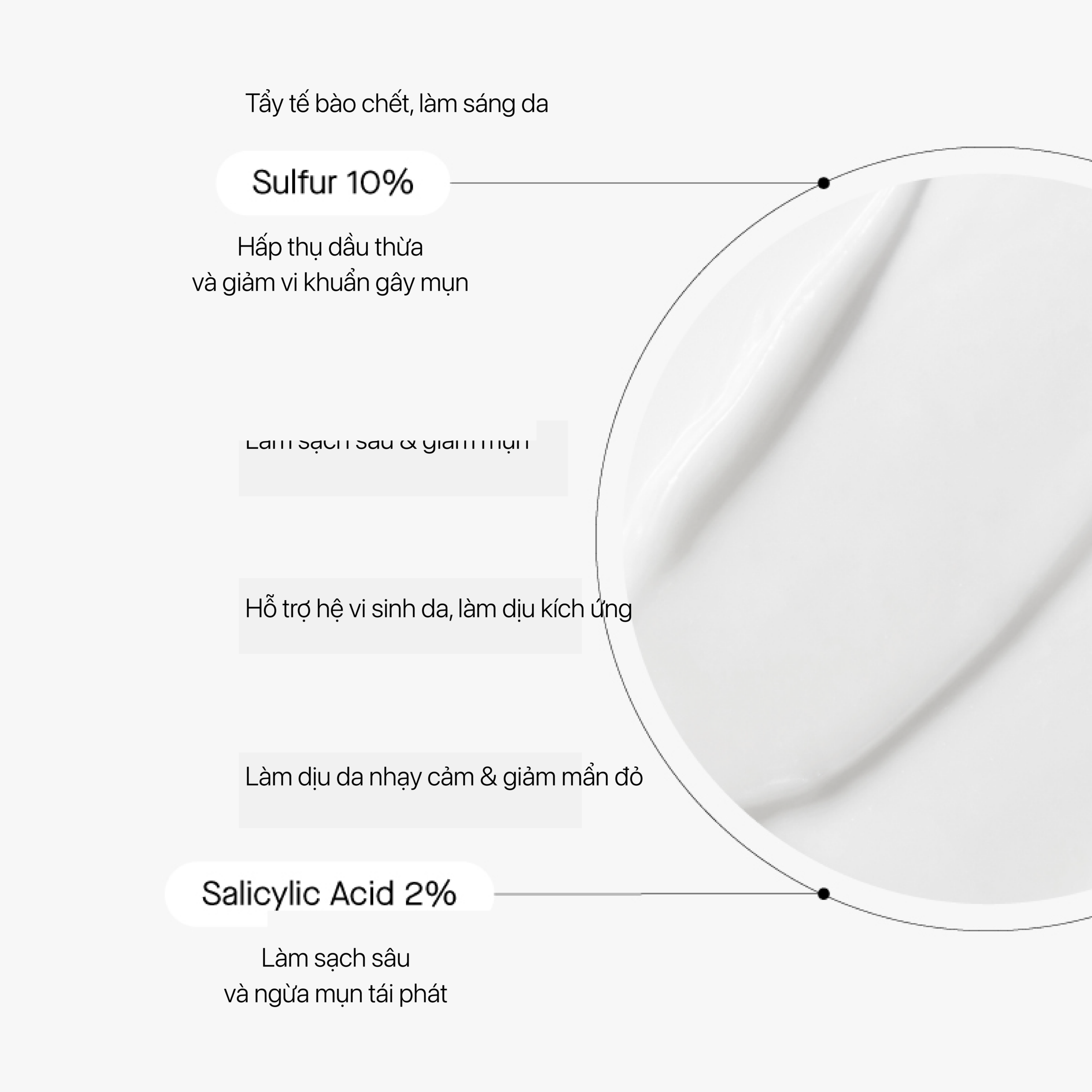 ZITMASK® ANTI-BLEMISH SULFUR MASK - Ảnh 5